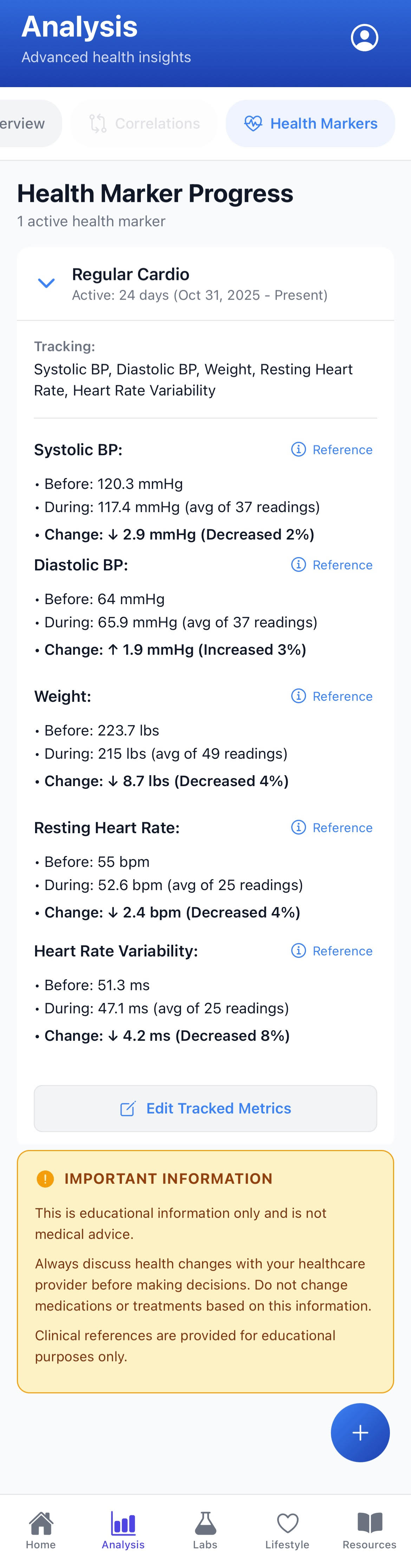 MyLabInsight Health Marker view showing how tracked metrics have shifted over time