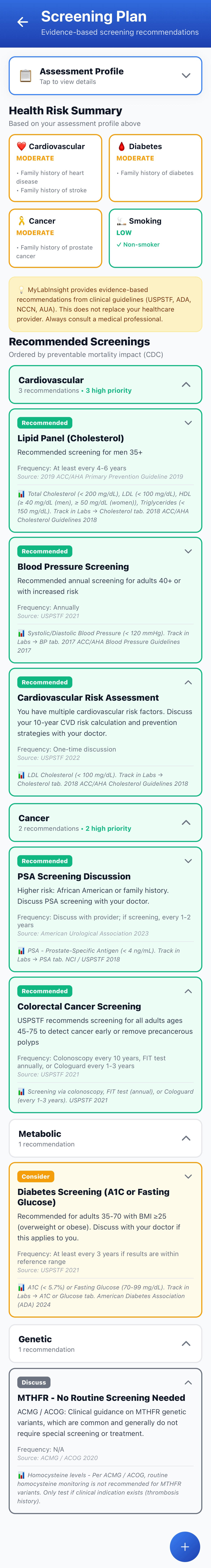 MyLabInsight Recommendations tab showing assessment profile, risk summary, and screening suggestions